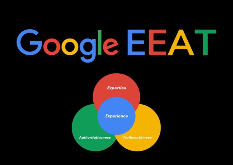 Colorful text spelling 'Google EEAT' with three overlapping circles labeled 'Expertise', 'Experience', and 'Trustworthiness' on a black background.